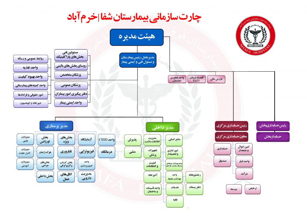 Chart-Img